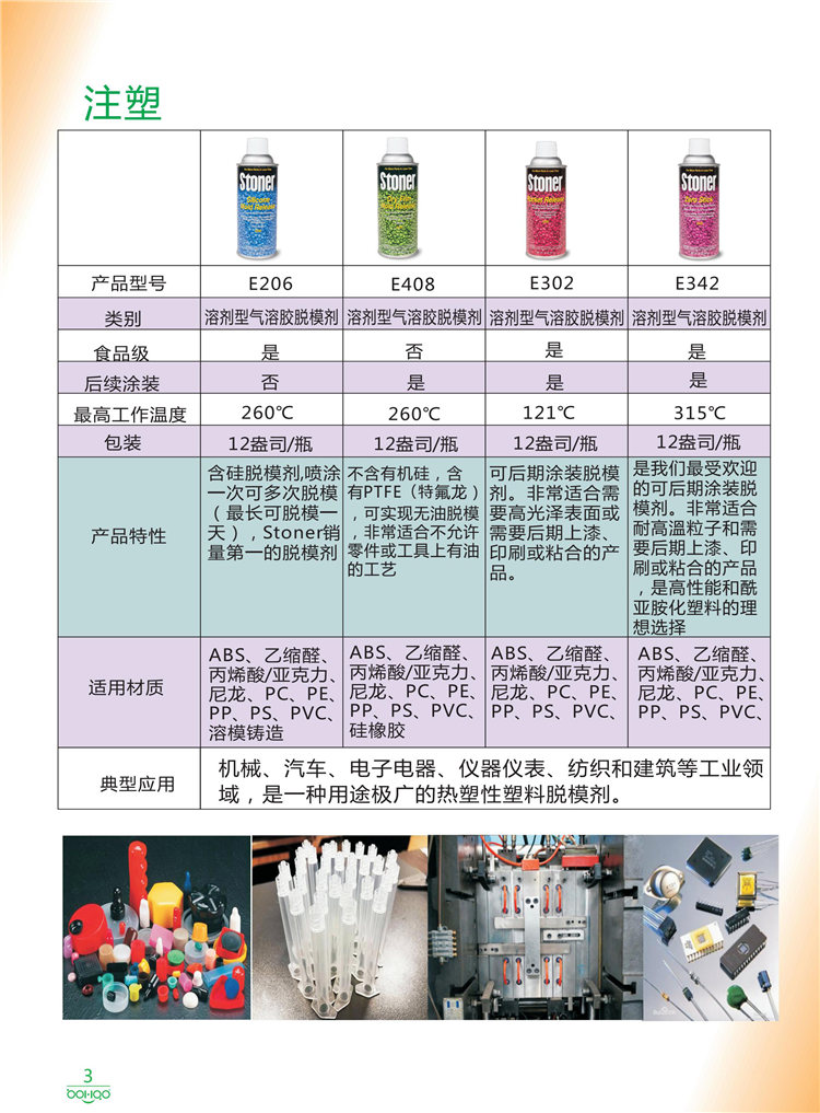美國(guó)Stoner產(chǎn)品畫冊(cè)：塑料、聚氨酯、復(fù)合材料、橡膠制品等行業(yè)助劑（脫膜劑、清潔劑、防銹劑 、除油劑、潤(rùn)滑劑、助流劑等）-3
