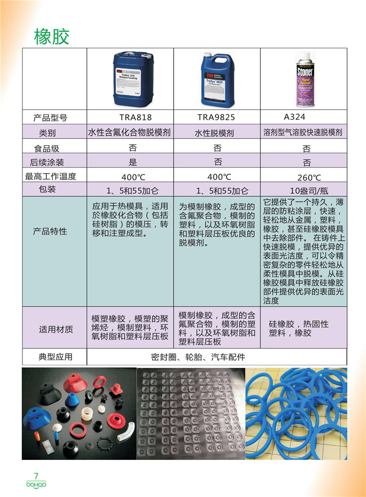 美國(guó)Stoner產(chǎn)品畫冊(cè)：塑料、聚氨酯、復(fù)合材料、橡膠制品等行業(yè)助劑（脫膜劑、清潔劑、防銹劑 、除油劑、潤(rùn)滑劑、助流劑等）-7