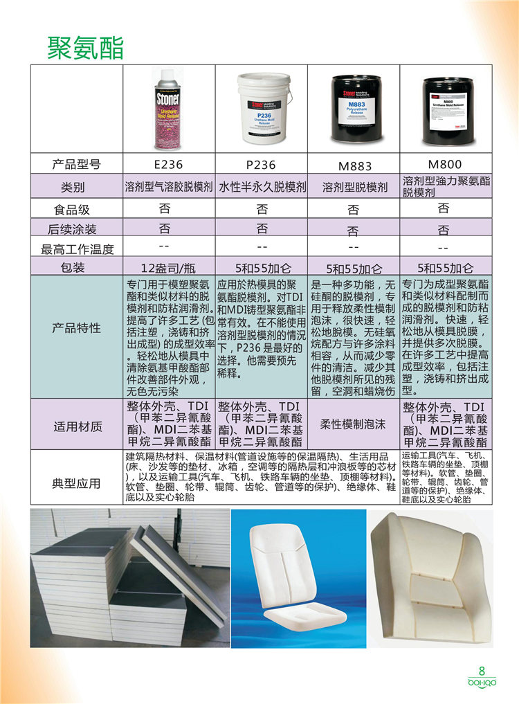 美國(guó)Stoner產(chǎn)品畫冊(cè)：塑料、聚氨酯、復(fù)合材料、橡膠制品等行業(yè)助劑（脫膜劑、清潔劑、防銹劑 、除油劑、潤(rùn)滑劑、助流劑等）-8