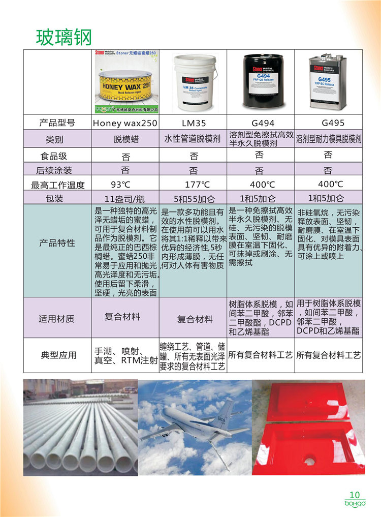 美國(guó)Stoner產(chǎn)品畫冊(cè)：塑料、聚氨酯、復(fù)合材料、橡膠制品等行業(yè)助劑（脫膜劑、清潔劑、防銹劑 、除油劑、潤(rùn)滑劑、助流劑等）-10