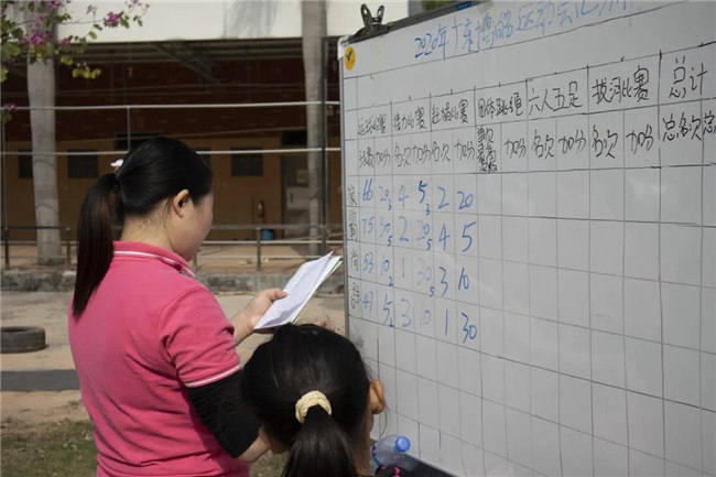 廣東博皓運動會&廚神爭霸｜生命不息運動不止，如鷹擊長空般為團隊榮譽而戰(zhàn)-3
