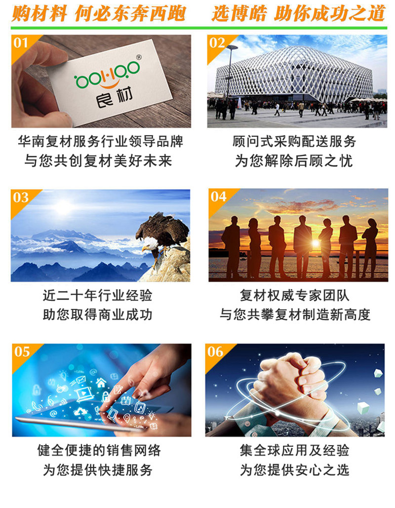 購(gòu)買玻璃纖維復(fù)合材料，何必東奔西跑，選擇廣東博皓，助你成功之道