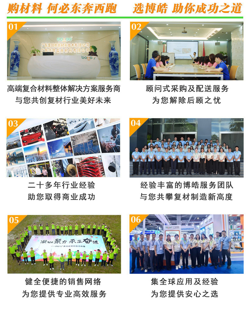 購復(fù)合材料，何必東奔西跑，選擇廣東博皓，助你成功之道