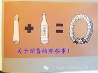 【博皓分享】1+1=0 關(guān)于銷(xiāo)售的那些事！！