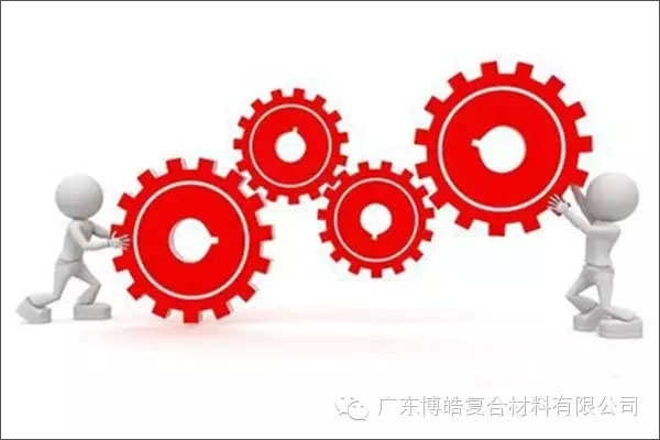 學會這些世界頂級思維，終身受用--協(xié)調
