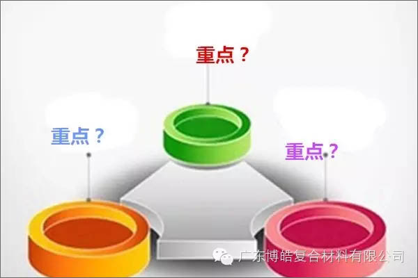 【博皓課堂】團(tuán)隊(duì)拖延癥，腫么辦？-2